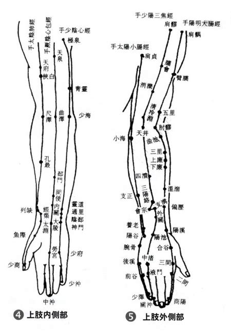 右手臂有痣男|右手臂有痣代表什么 右手臂有痣代表什么意思